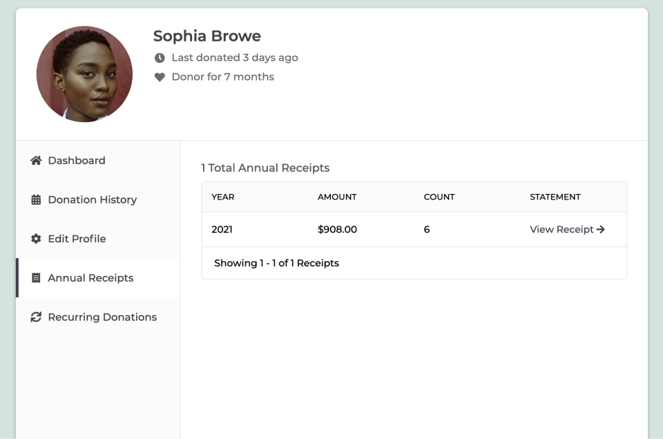 The “Annual Receipts” tab in the Donor Dashboard.