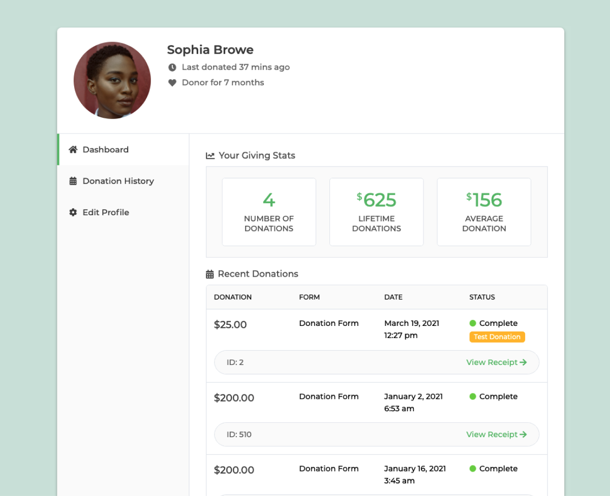 The donor dashboard overview.